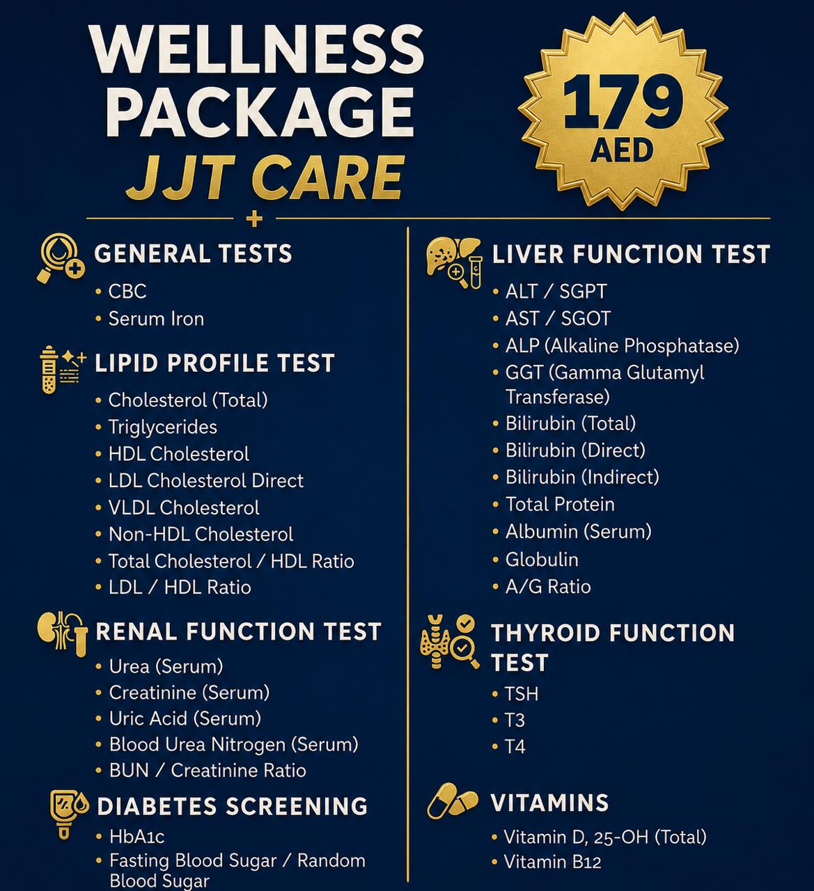 JJT Care wellness package reference poster